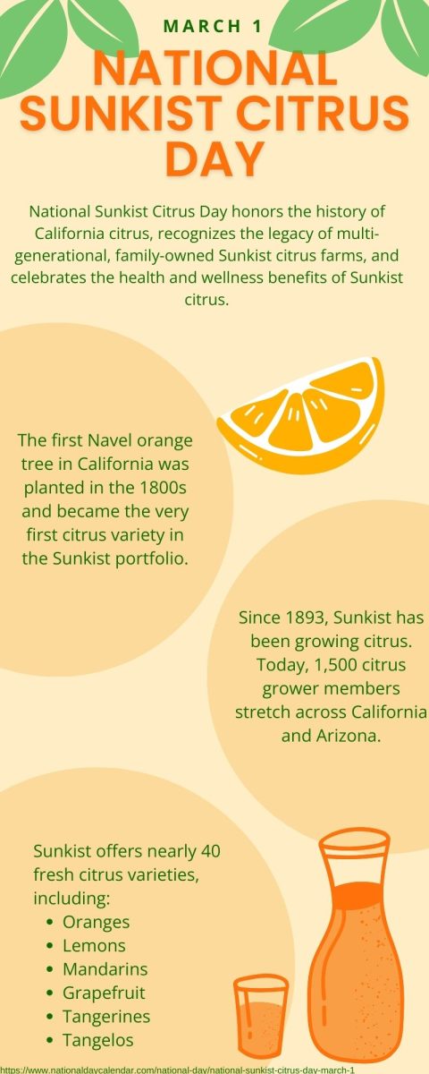 National Sunkist Citrus Day
