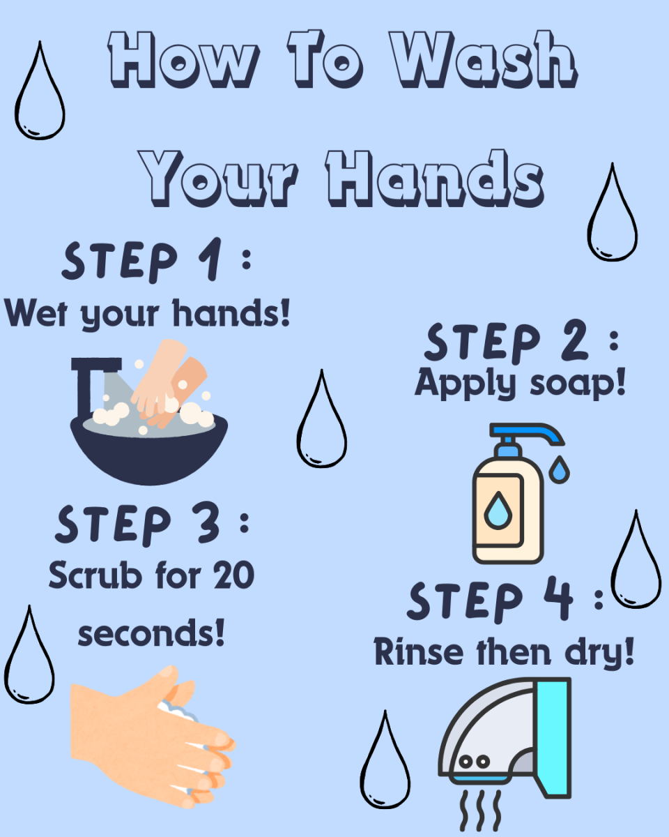 Clean hands, healthy lives
