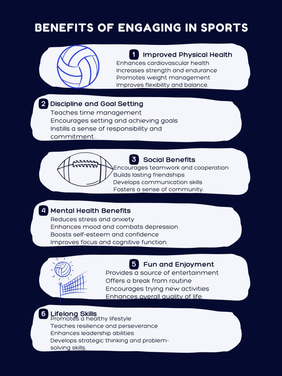 Benefits of engaging in sports