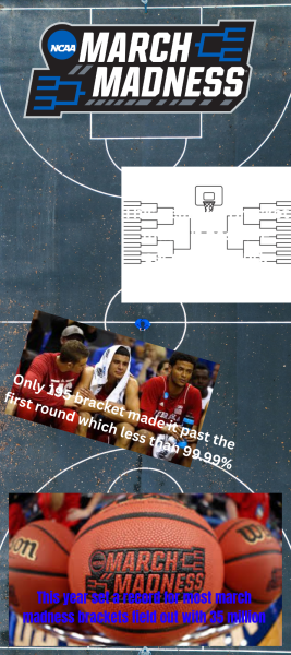 March Madness Brackets Destroyed